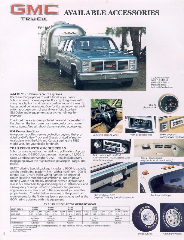 1986 GMC Suburban Brochure Page 5